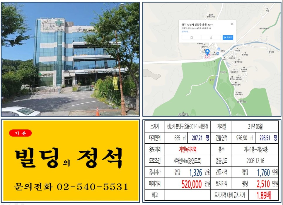  [성남시 분당구 율동공원 50억 빌딩 실거래가 조회] 율동 301-1 (서현역) 52억 원, 평당 2,510만 원 매매되었습니다.