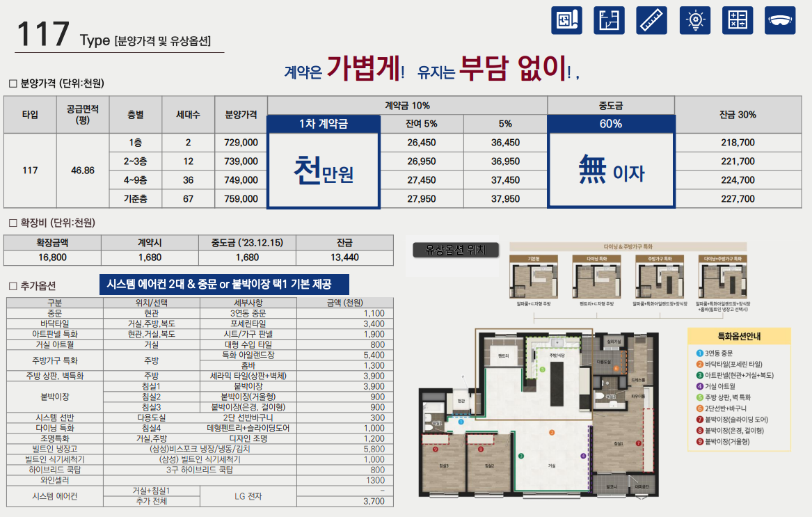 울산 신천 매곡 반도유보라 아파트 구조 분양 가격