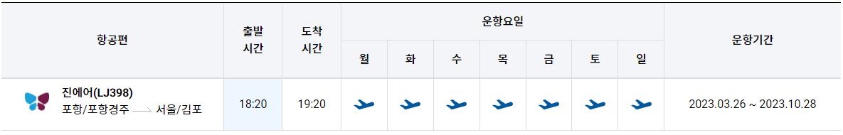 포항공항-서울김포공항 제주공항 진에어 비행기 운항 시간표 스케줄 항공권 비행기표 예약3