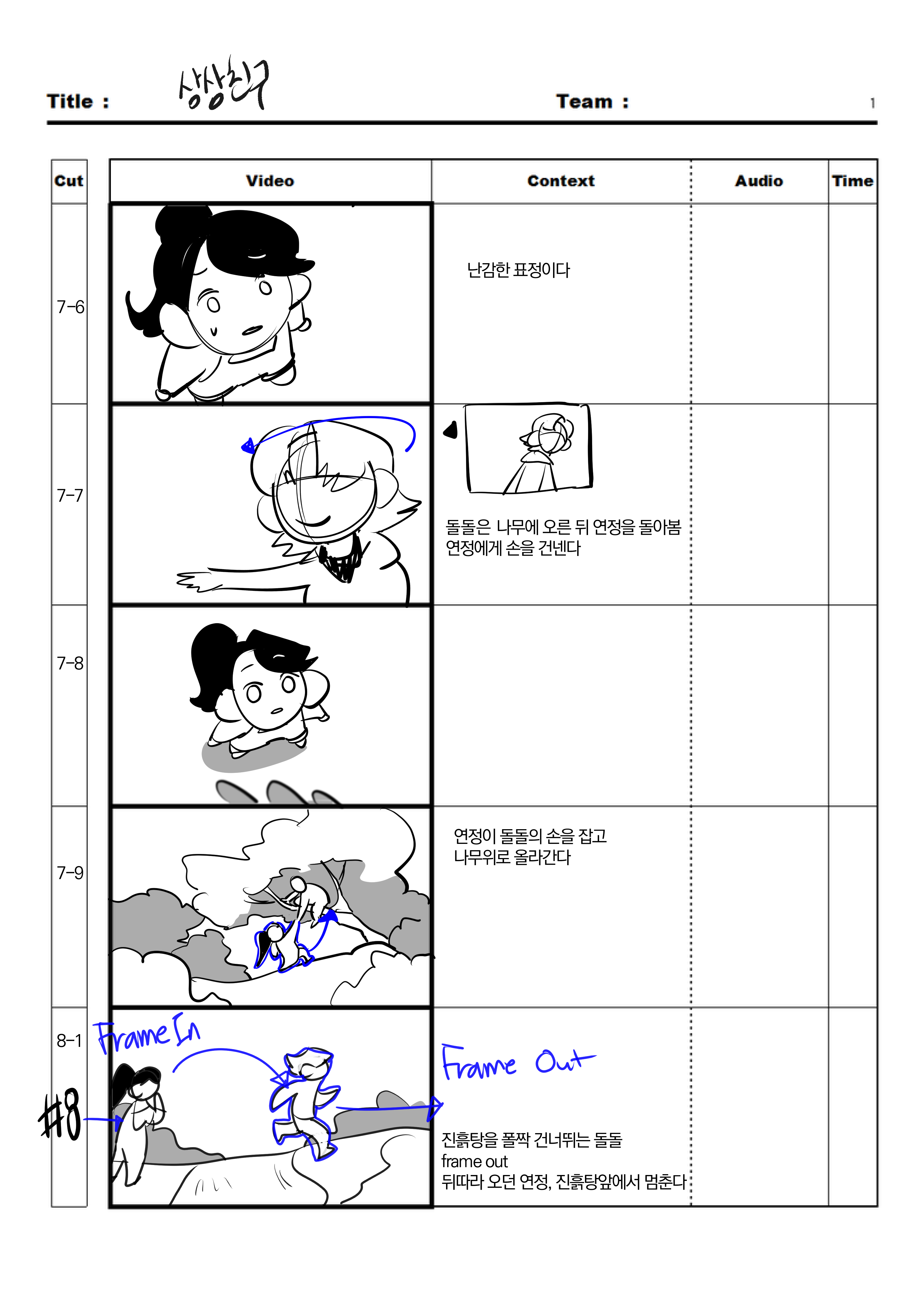 2021 Graduation Work 11