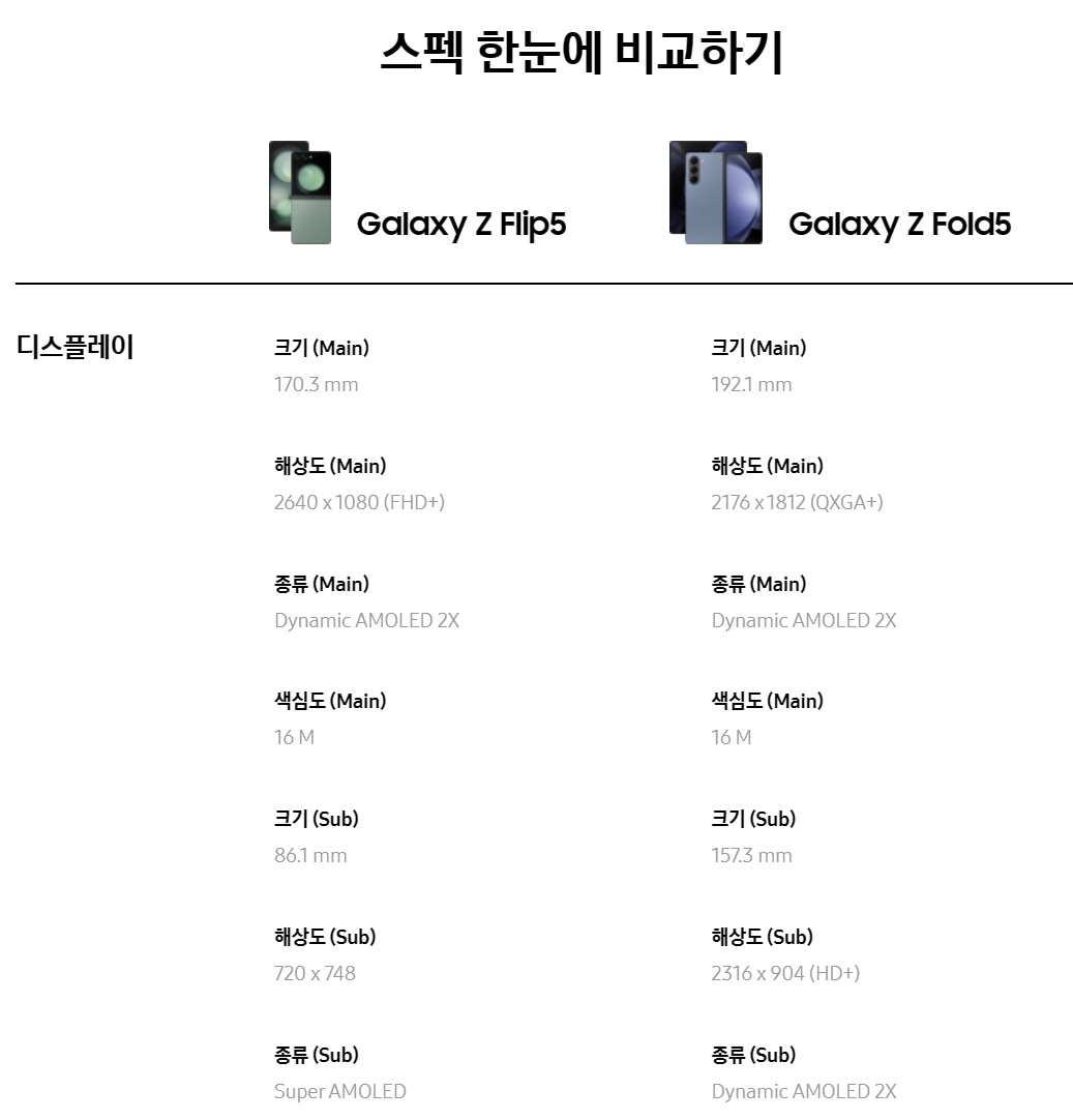 삼성 Z플립5
