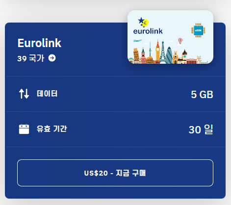 해외여행데이터로밍