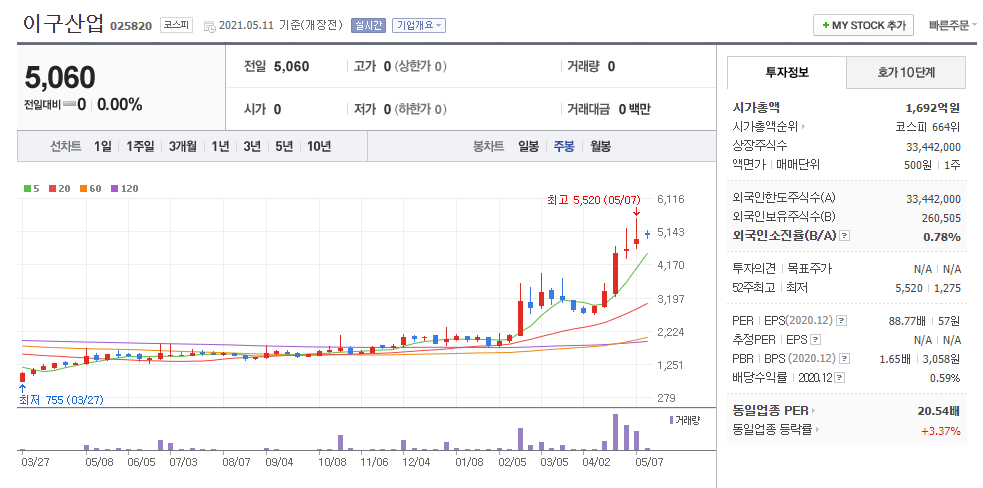 구리수퍼 이미지