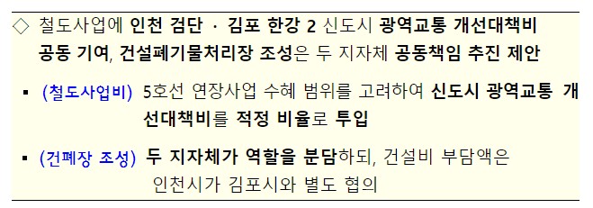 국토교통부 지하철 5호선 인천 김포 검단지구 역 위치 서울 언제 사업비 분담 방안