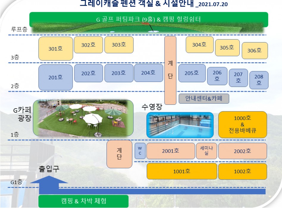 그레이캐슬 펜션
