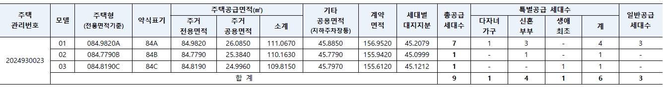 더샵센트로계약취소주택-2