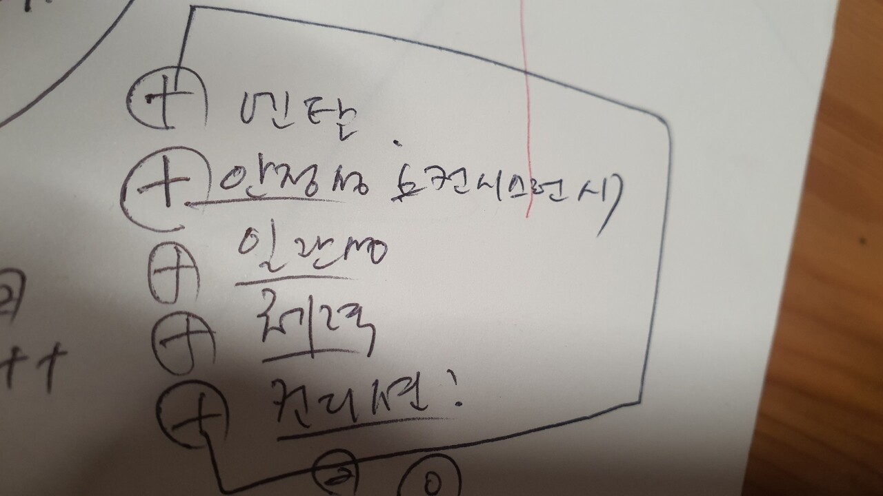 테니스에서의 상성을 말한다 4