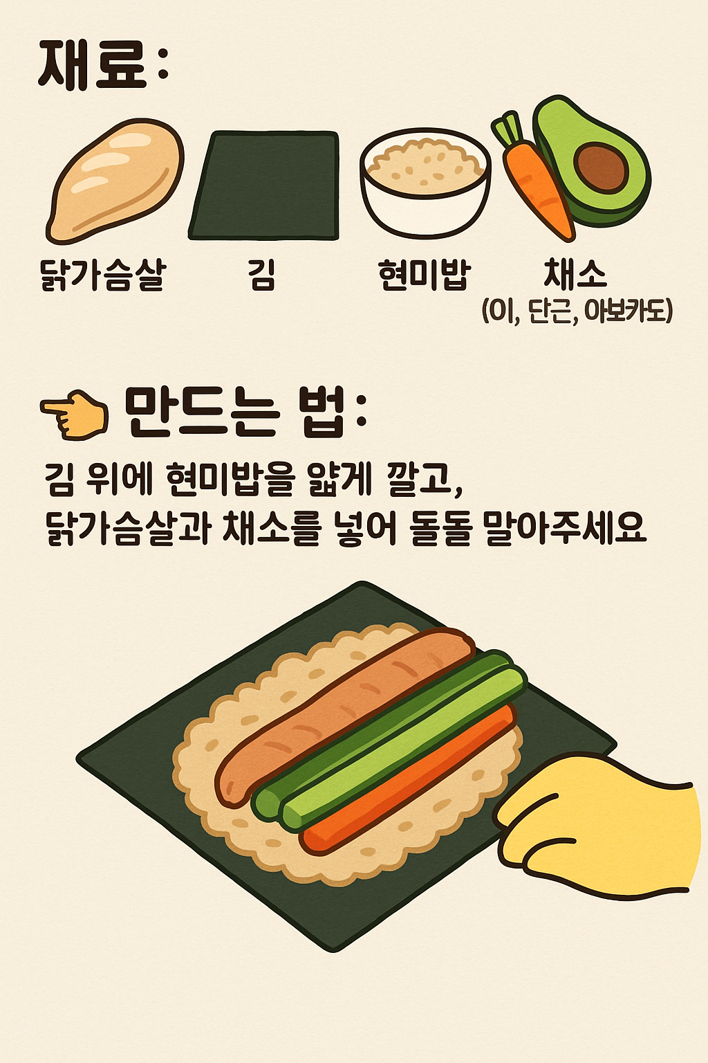 닭가슴살 김밥