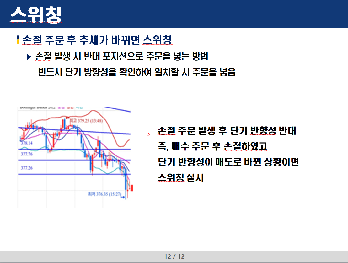 스위칭