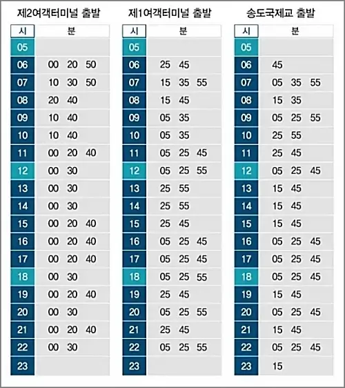 인천공항-출발-리무진-시간표