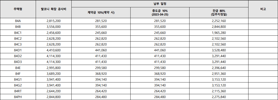 탕정 이편한세상 발코니 확장공사비