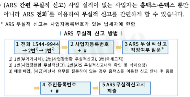 간편 무실적 신고 방법