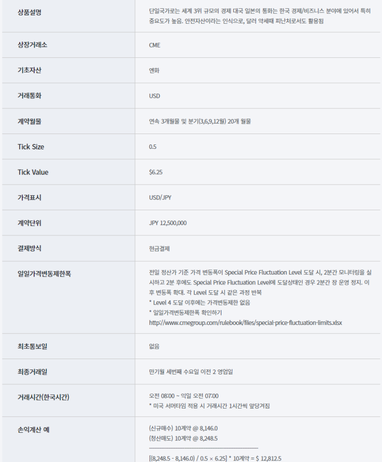  해외선물 대여업체 인기종목 일본엔화(Japanese Yen)
