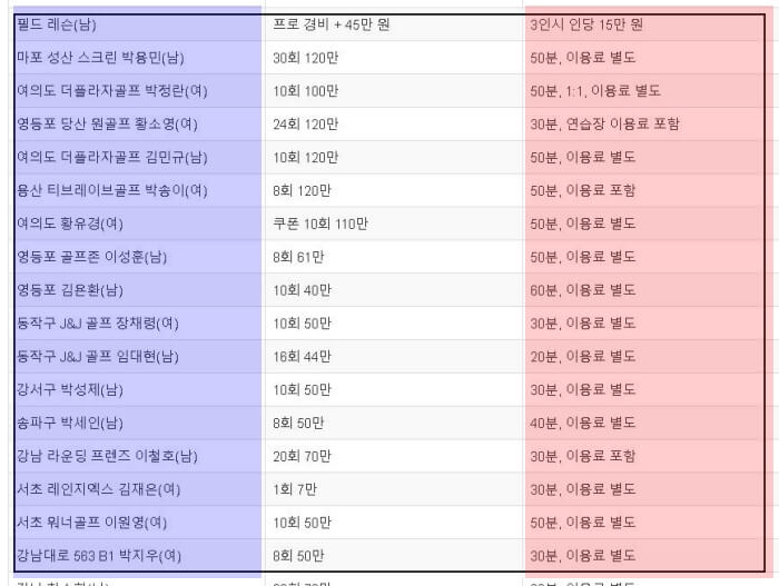 서울 프로 골프 레슨 비용(1개월 ~ 3개월)