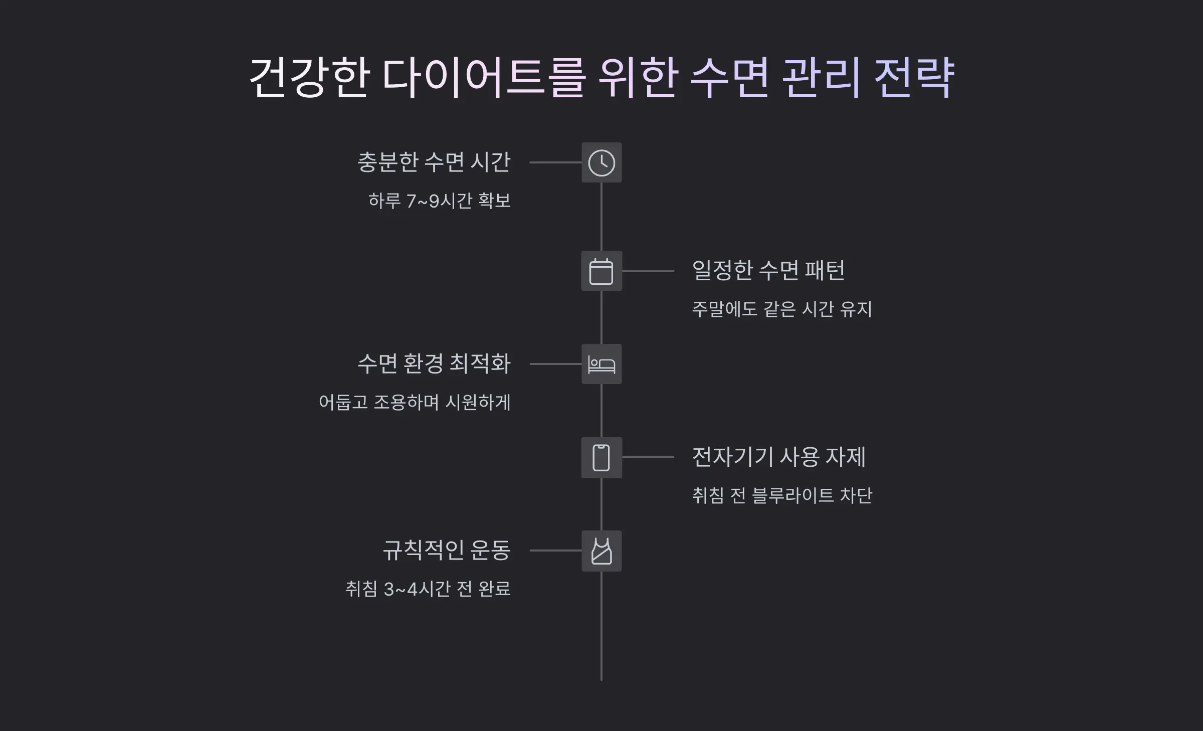 건강한 다이어트를 위한 수면 관리 전략