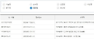 근로장려금 심사 결과