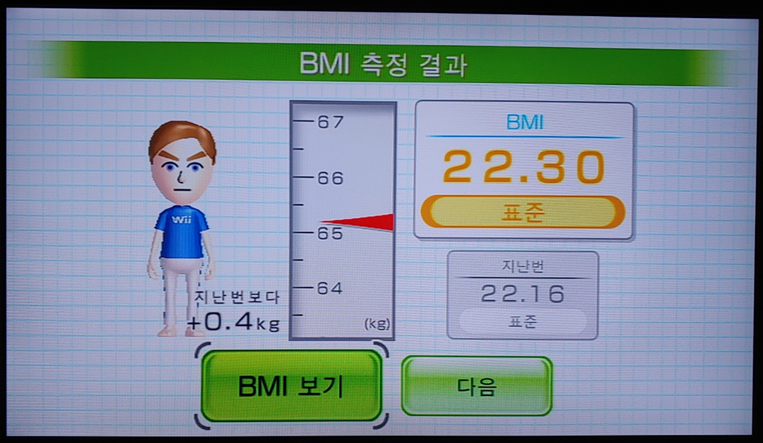  간헐적 단식 체중 점검 (12/9목, -0.3kg)