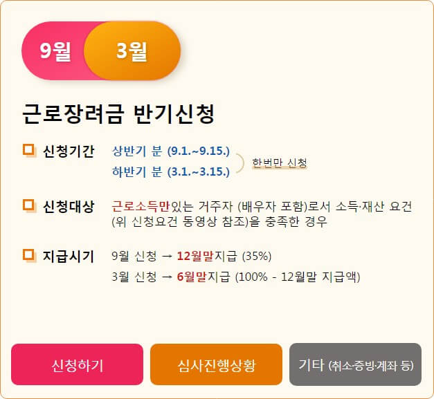 근로장려금 반기신청