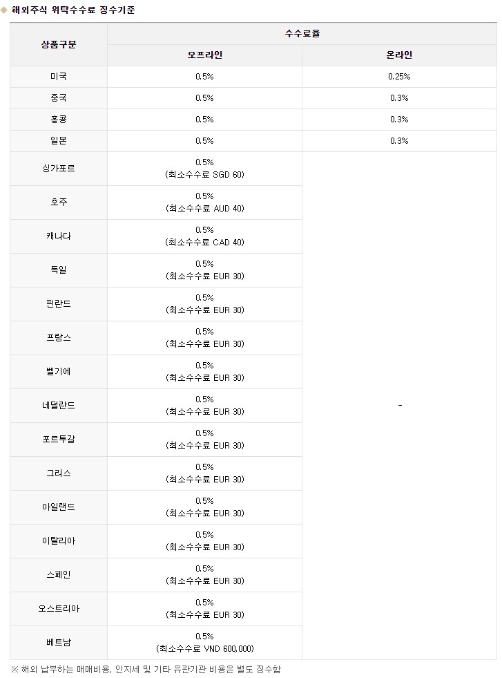 메리츠증권.JPG