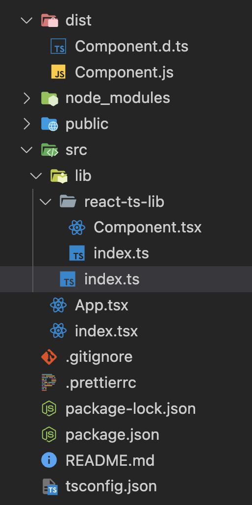 나만의 React + TypeScript 라이브러리를 NPM에 배포해보자