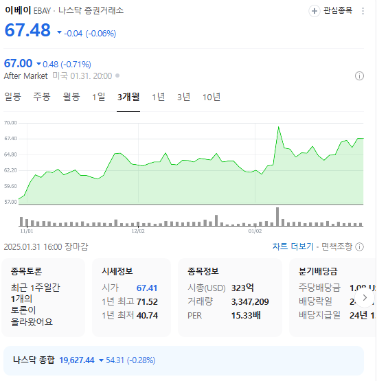 이베이