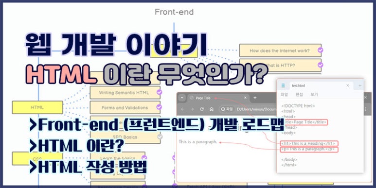 웹 개발 이야기 - HTML 이란 무엇인가?