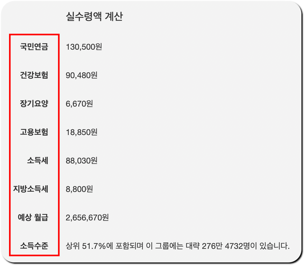 월급 실수령액 계산 결과