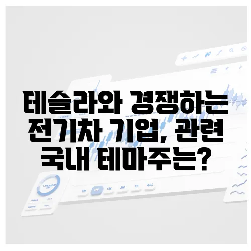 테슬라와 경쟁하는 전기차 기업, 관련 국내 테마주는?