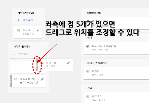 구글 블로그 만들기 _ 레이아웃 설정 _ 사용법