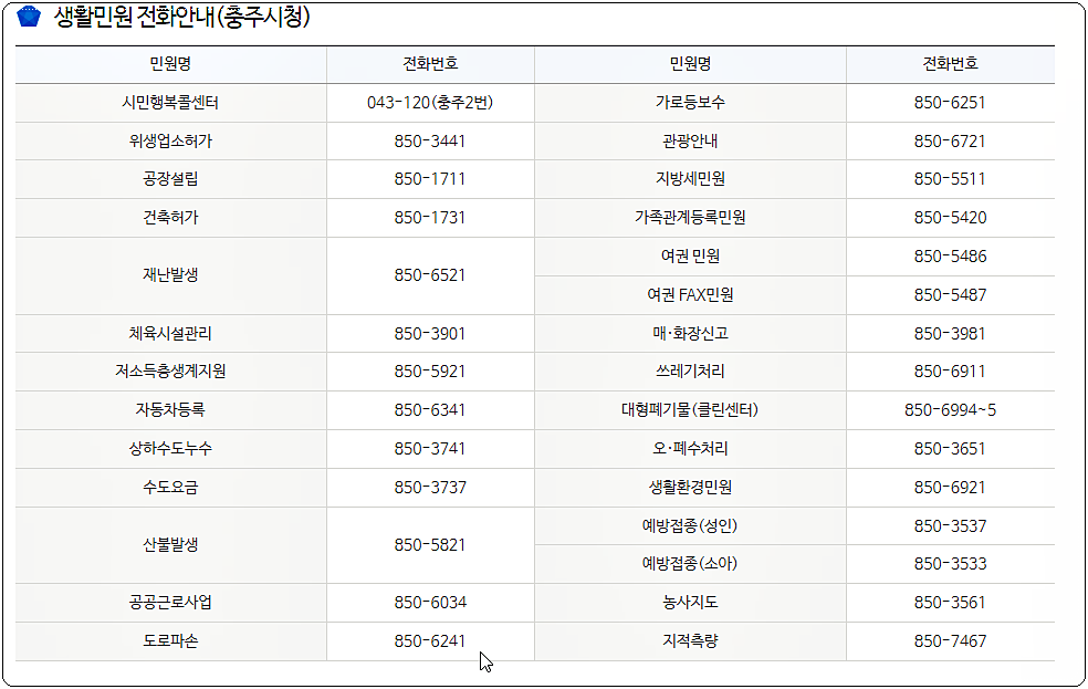 생활민원 전화번호