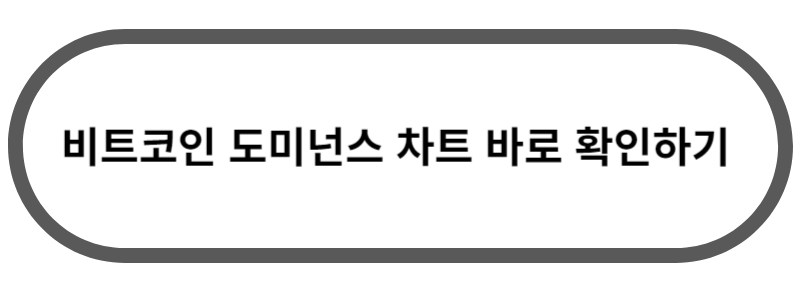 비트코인 도미넌스 차트 확인