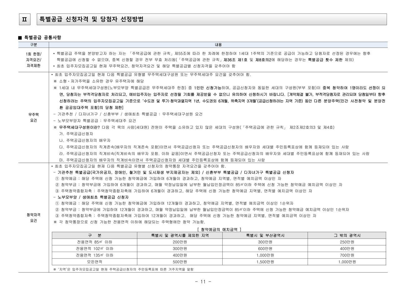 더샵의정부역링크시티-20