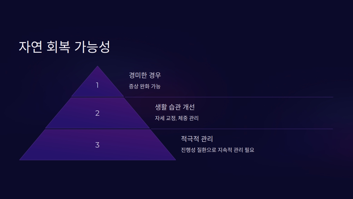 척추관협착증 증상