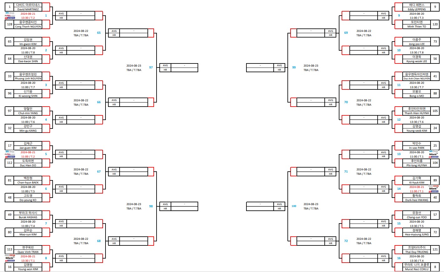MATCH-UP