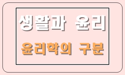  이론 윤리학, 실천 윤리학, 메타 윤리학, 기술 윤리학의 구분