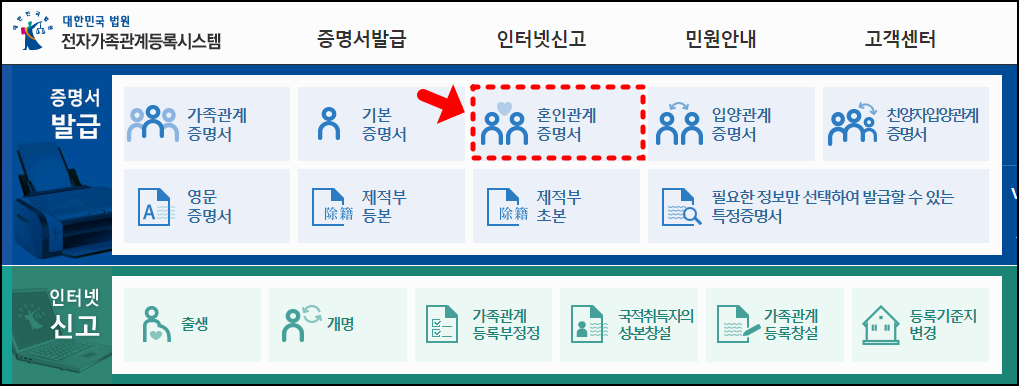 혼인관계증명서 발급