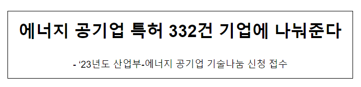  에너지 공기업 특허 332건 기업에 나눠준다