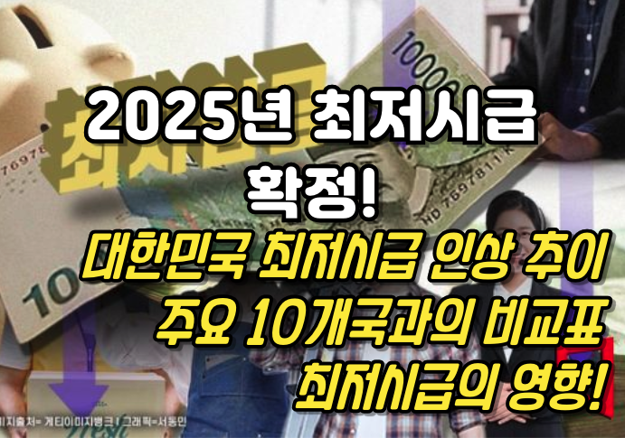 2025년 최저임금 확정