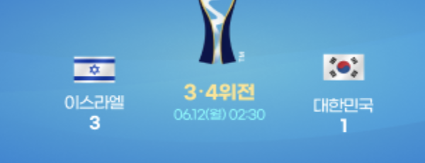  축구결과한국 - U20 한국 4위