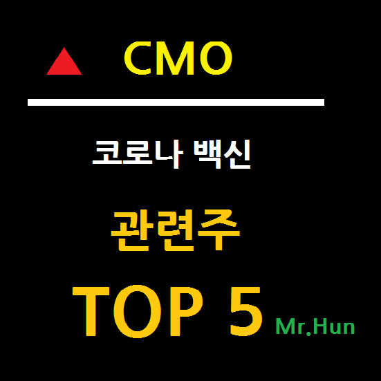  CMO 관련주 대장주 TOP 5 총정리