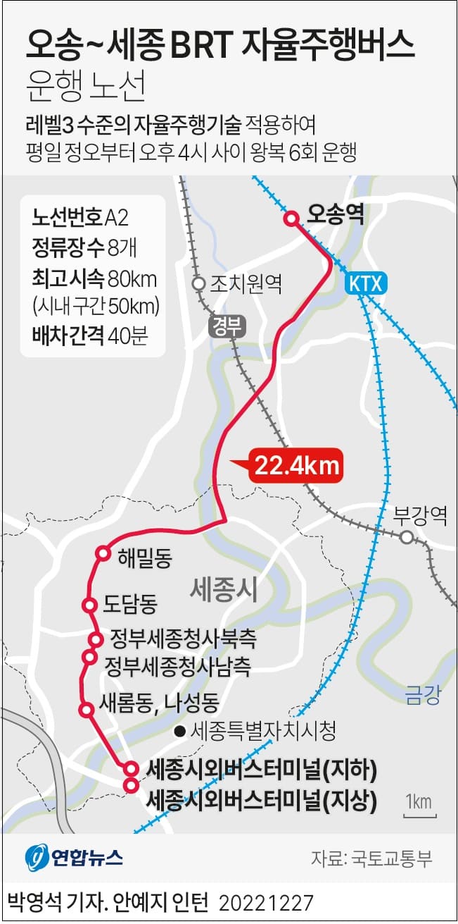 버스에 운전사가 없다고?...세종·충북 &#39;BRT 전용 자율주행버스&#39; 최초 운행 시작