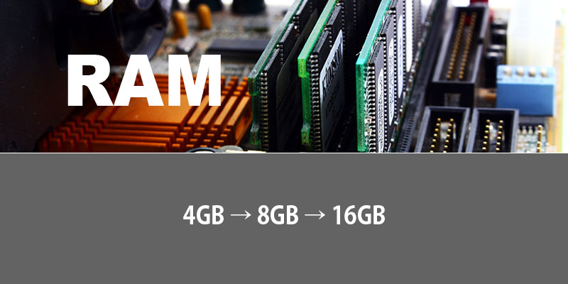 RAM-Memory-성능-비교
