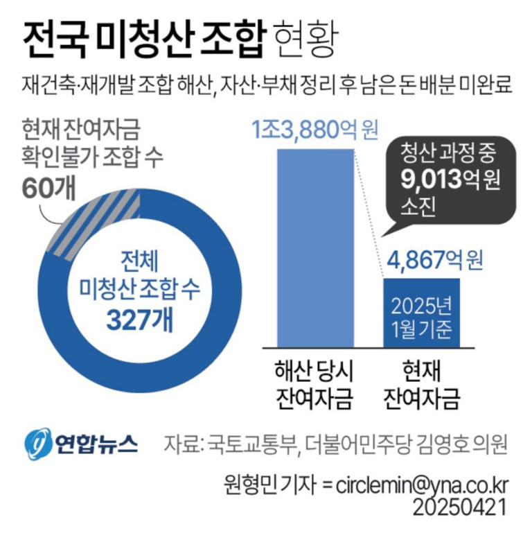 지연건축 이미지