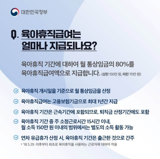 육아휴직급여금액