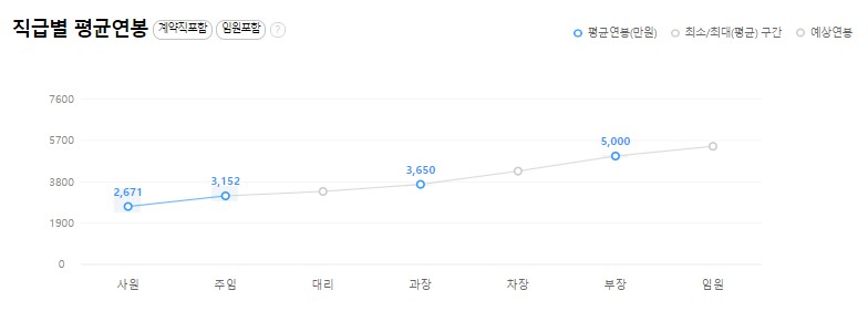 (주)우림맨테크 이미지