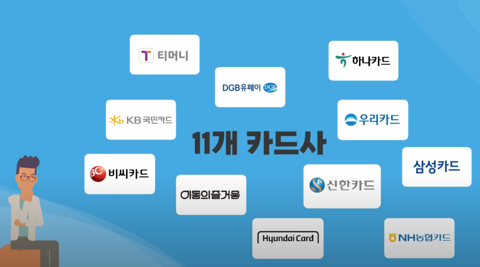 K패스 공식다운로드 사칭앱 유료결제주의