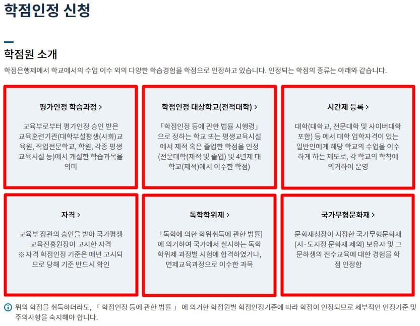 학점은행제 학점인정 신청방법