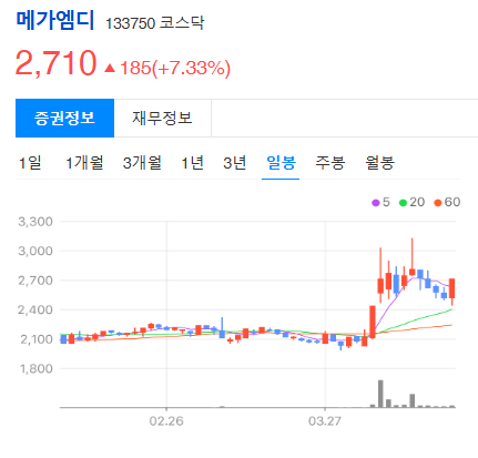상지통신 이미지