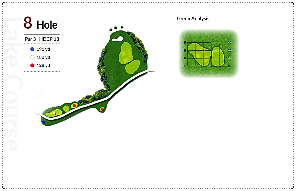 캐슬파인cc 레이크 코스 8번 홀