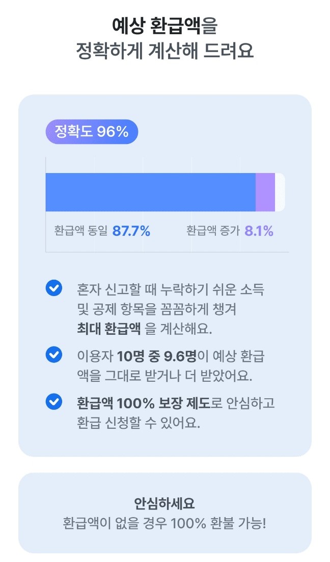 삼쩜삼 환급후기 수수료 (2024 종합소득세)